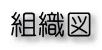 組織図