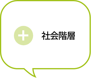社会階層